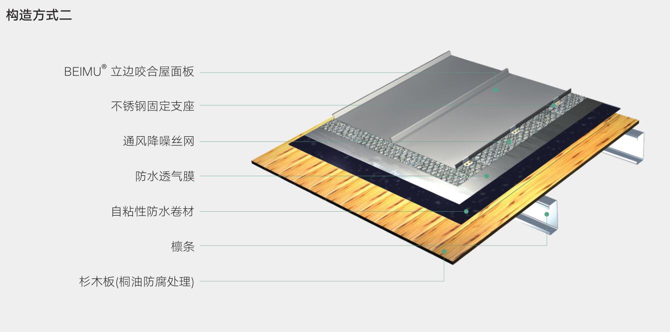 立邊咬合-內(nèi)容2